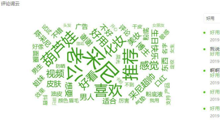 抖音案例分析:一年操盘抖音2亿粉丝,美妆矩阵爆发!看幕后MCN华星酷娱如何实力弯道超车!-图片5