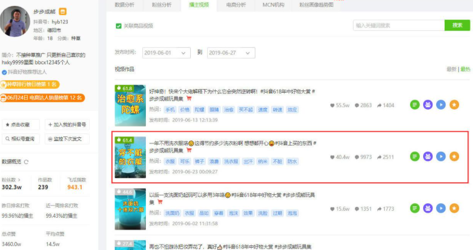 抖音案例分析:一年操盘抖音2亿粉丝,美妆矩阵爆发!看幕后MCN华星酷娱如何实力弯道超车!-图片9
