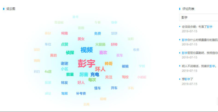 抖音案例分析:“懂车侦探”抖音粉丝突破2000万,汽车类短视频越来越吃香?-图片3