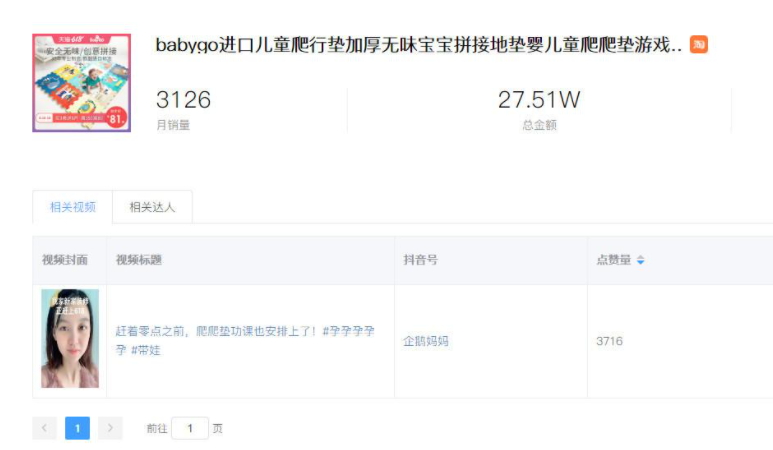 抖音案例分析:4匹黑马小号,不到10万粉,日均带货50万-图片3