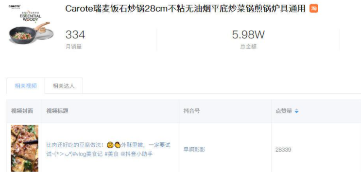 抖音案例分析:4匹黑马小号,不到10万粉,日均带货50万-图片6