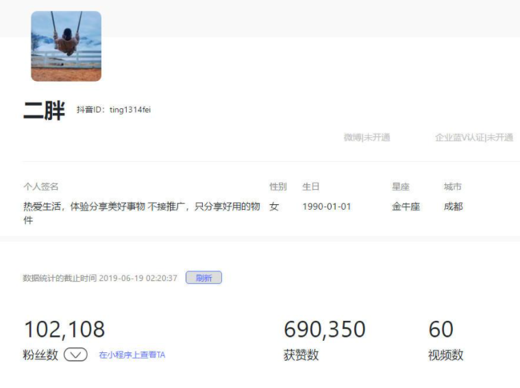抖音案例分析:4匹黑马小号,不到10万粉,日均带货50万-图片9