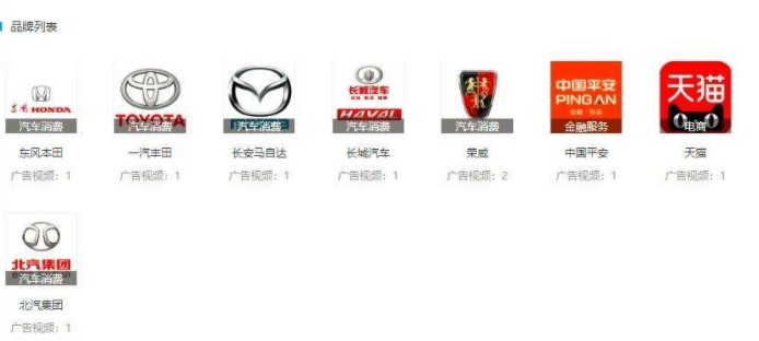 抖音案例分析:“懂车侦探”抖音粉丝突破2000万,汽车类短视频越来越吃香?-图片6