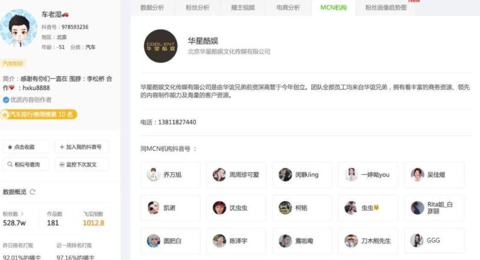 抖音案例分析:一年操盘抖音2亿粉丝,美妆矩阵爆发!看幕后MCN华星酷娱如何实力弯道超车!-图片1