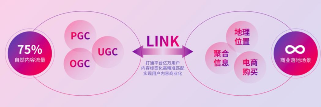 抖音案例分析：国内日活用户突破2.5亿！2019年抖音营销策略详解-图片12