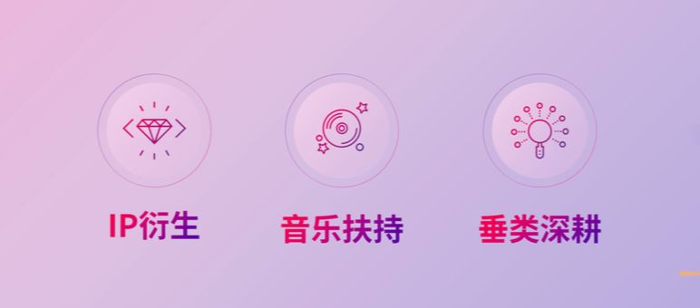 抖音案例分析：国内日活用户突破2.5亿！2019年抖音营销策略详解-图片9