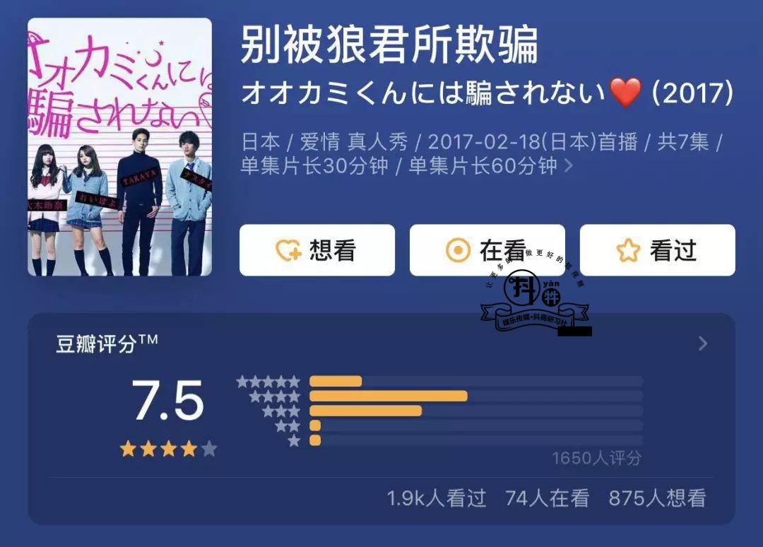 抖音案例分析：情侣类KOL获广告主青睐，“看别人恋爱”有多大的市场需求？-图片4