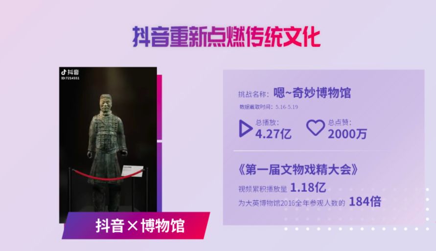 抖音案例分析：国内日活用户突破2.5亿！2019年抖音营销策略详解-图片5