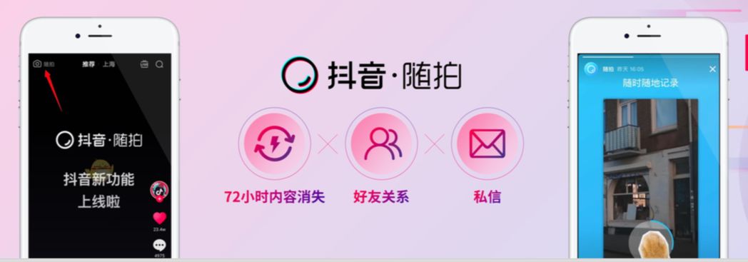 抖音案例分析：国内日活用户突破2.5亿！2019年抖音营销策略详解-图片8