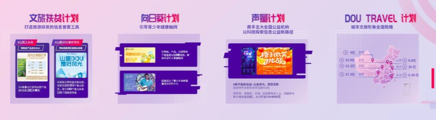 抖音案例分析：国内日活用户突破2.5亿！2019年抖音营销策略详解-图片6