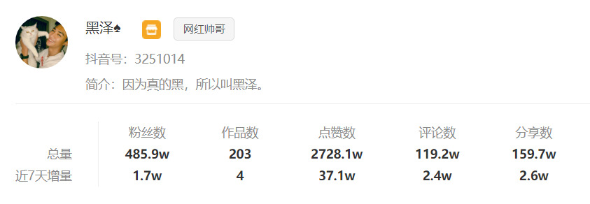 抖音案例分析:“我也想要这种男朋友/哥哥”,论如何沦陷女性用户的“少女心”-图片1