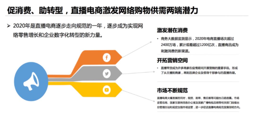 王力宏直播卖课背后，抖音电商正在驶向“内容服务”新赛道