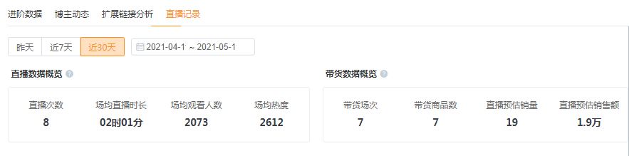 27天变现百万！视频号知识付费要怎么做?-图片6