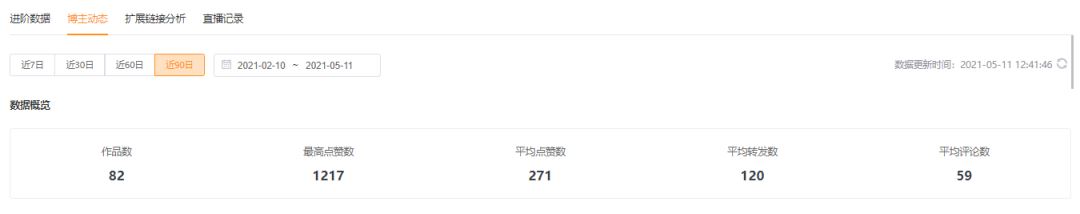 27天变现百万！视频号知识付费要怎么做?-图片5