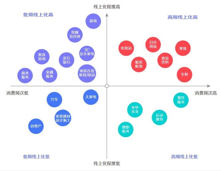 抖音企业号运营技巧及实操教程-图片4