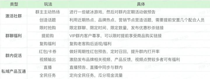 抖音企业号最全详解!新手必学的抖音运营4步方法论,快速涨粉(5千字长文)