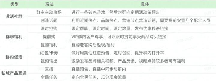 抖音企业号最全详解！新手必学的抖音运营4步方法论，快速涨粉（5千字长文）