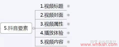 抖音运营技巧方案干货图片分享-图片1