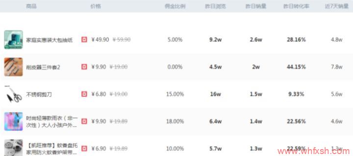 抖音店铺运营方案 新手抖音店铺运营必看-图片1