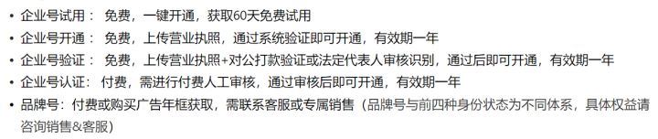 抖音企业号最全详解！新手必学的抖音运营4步方法论，快速涨粉（5千字长文）