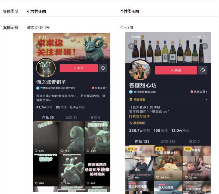 抖音企业号运营技巧及实操教程-图片9