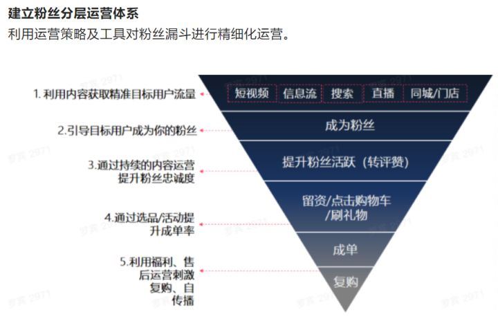 抖音企业号最全详解！新手必学的抖音运营4步方法论，快速涨粉（5千字长文）