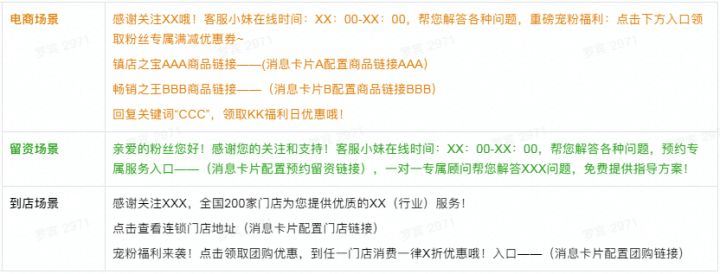 抖音企业号运营技巧及实操教程-图片16
