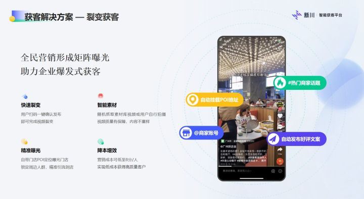 抖音企业号运营技巧及实操教程-图片14