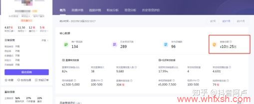 抖音小店怎么推广和引流-图片3